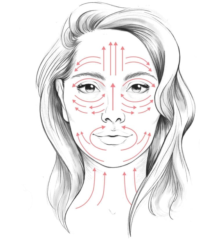 Lifting Colombien du Visage: Avis & Procédé